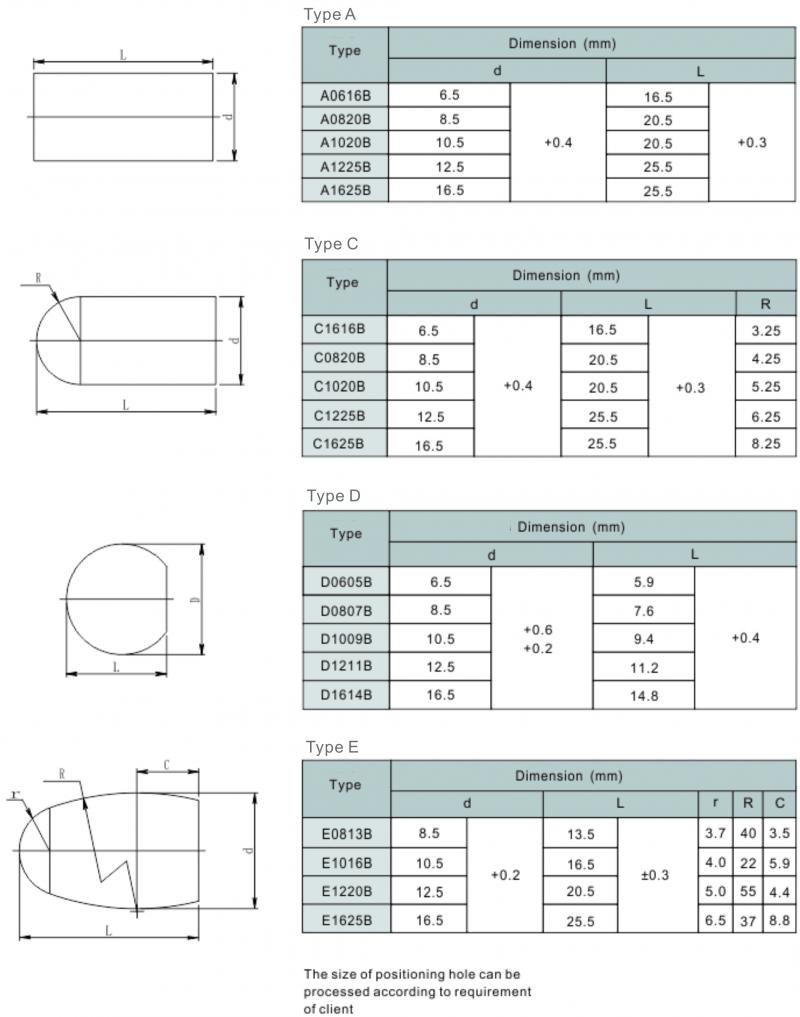Cemented Carbide Rotary Files Blank-1