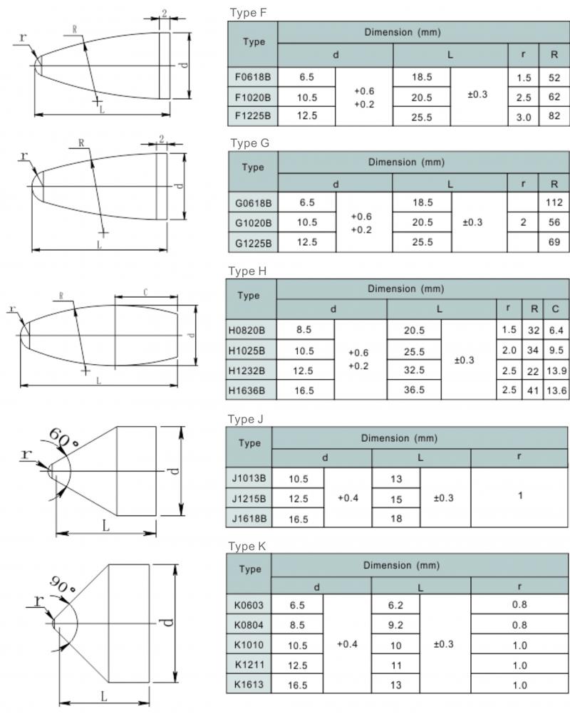 Cemented Carbide Rotary Files Blank-2