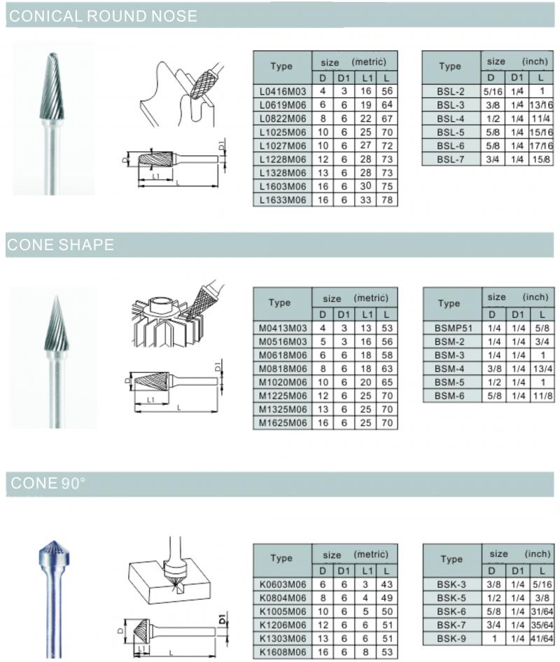 Carbide Rotary Files-6