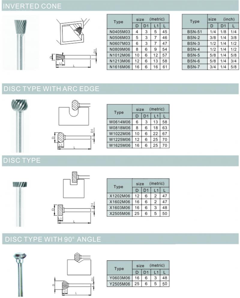 Carbide Rotary Files-7
